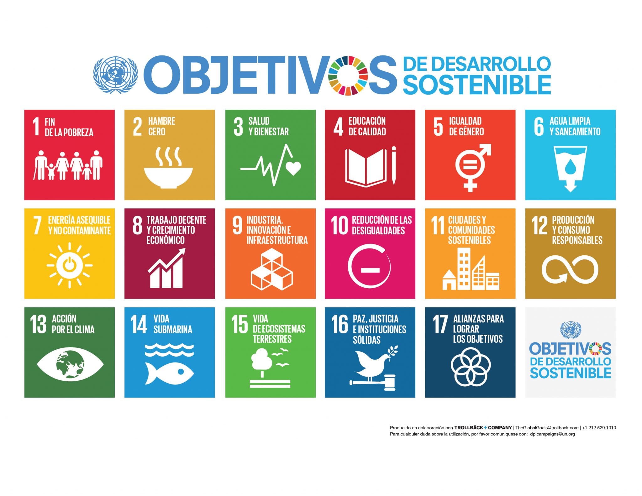 Agenda 2030